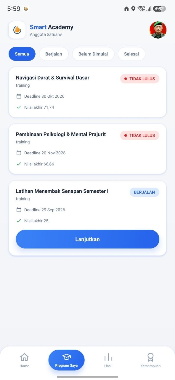 Smart Academy