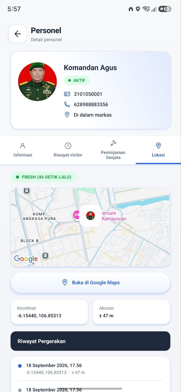 Personnel detail & location